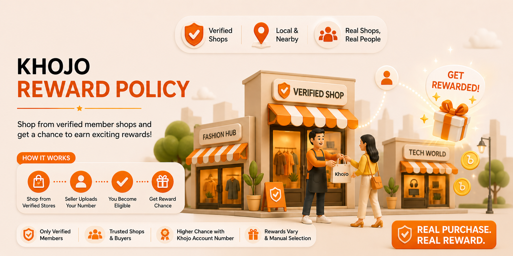 Khojo Reward Policy – Shop & Get Rewarded